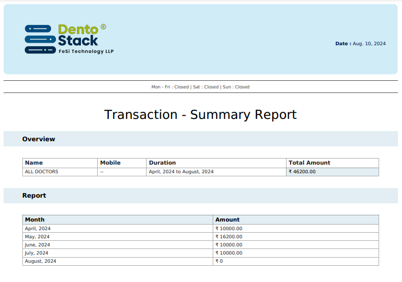 transaction summary report